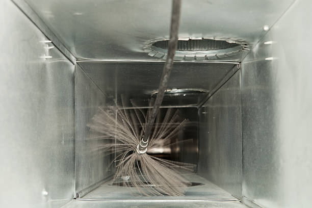 Best HVAC Duct Inspection Services  in Washington, PA